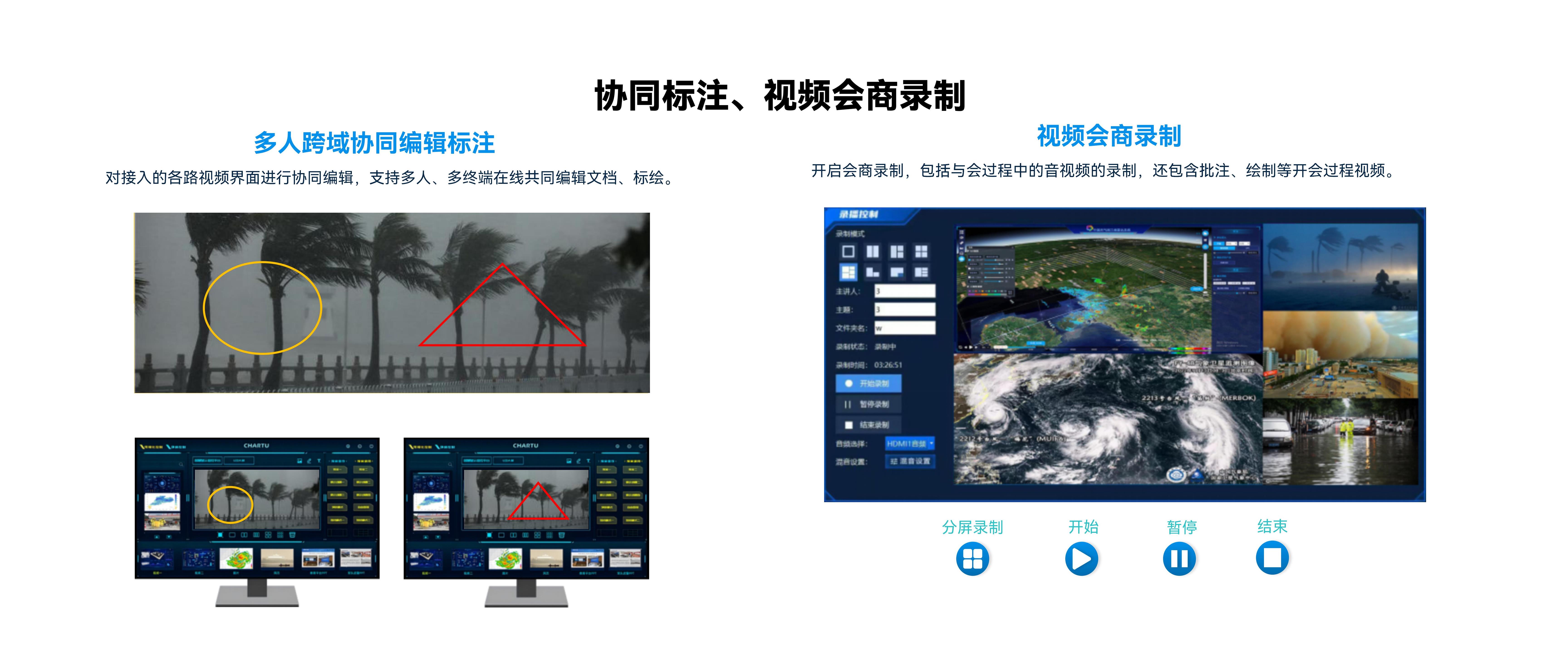 协同标注、视频会商录制