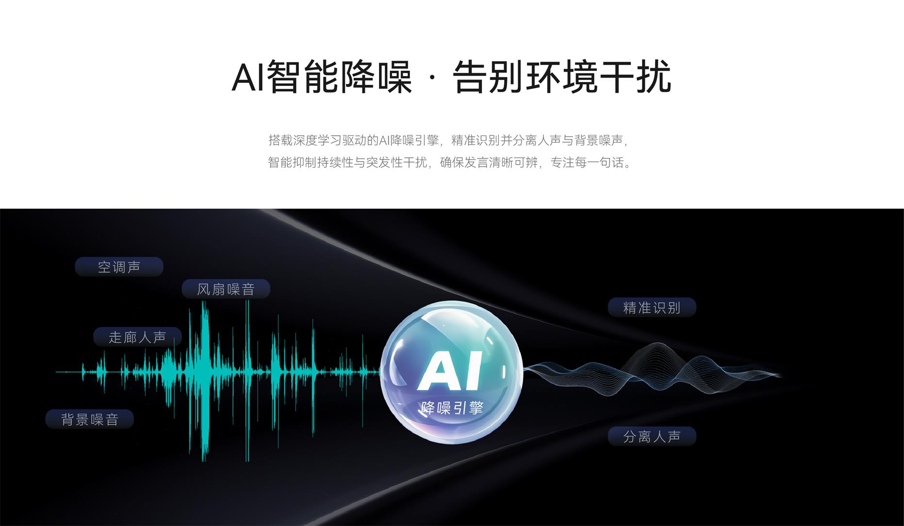 AI智能降噪 · 告别环境干扰