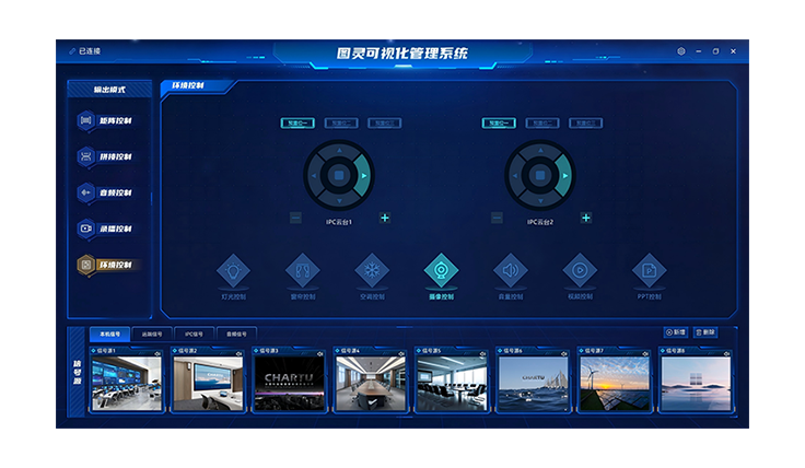 物联管控