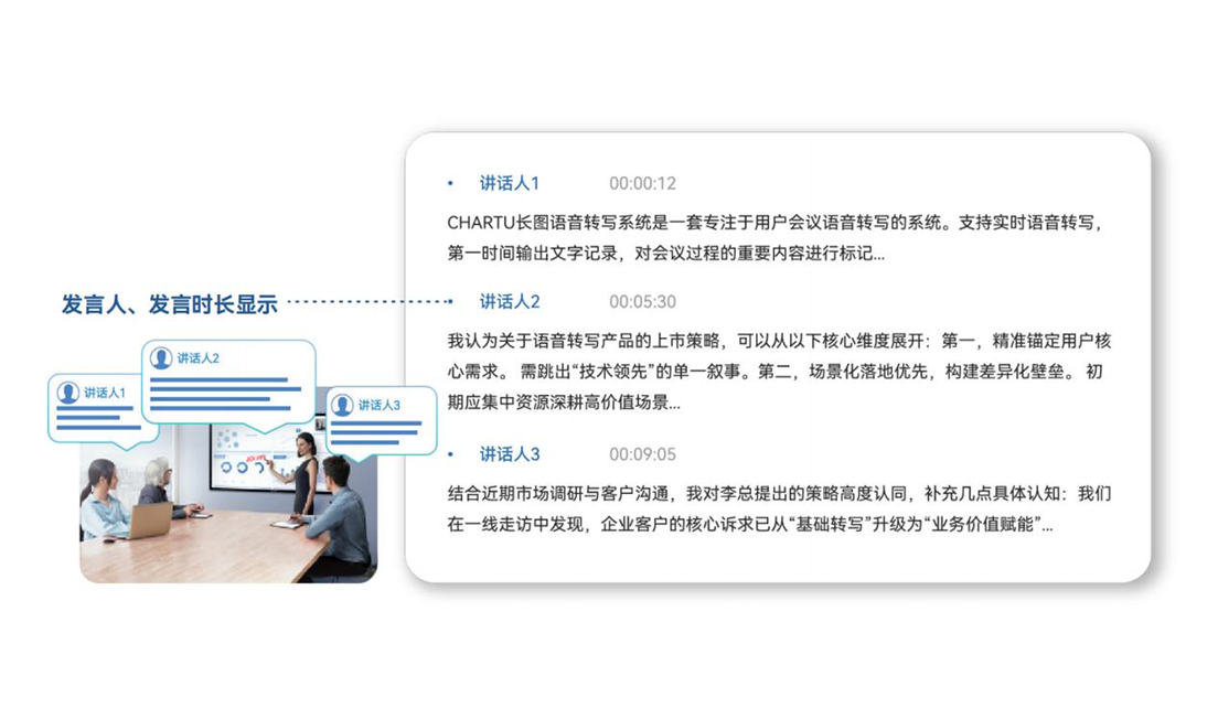 声纹黑科技:1个麦克风,N人发言,AI全搞定