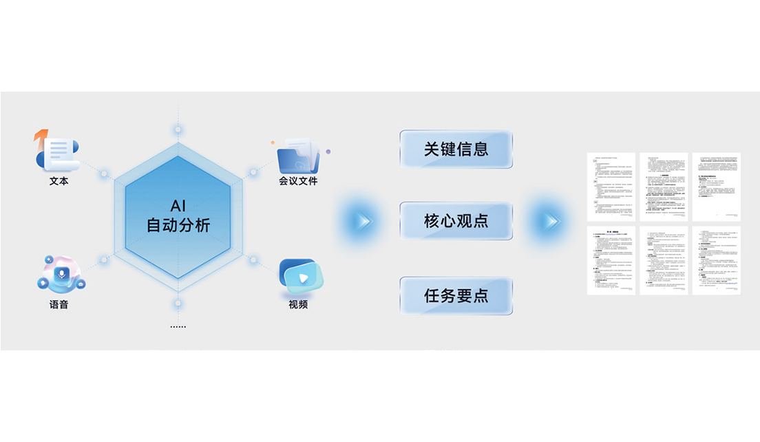 AI深度推理+精准总结,让数据会说话