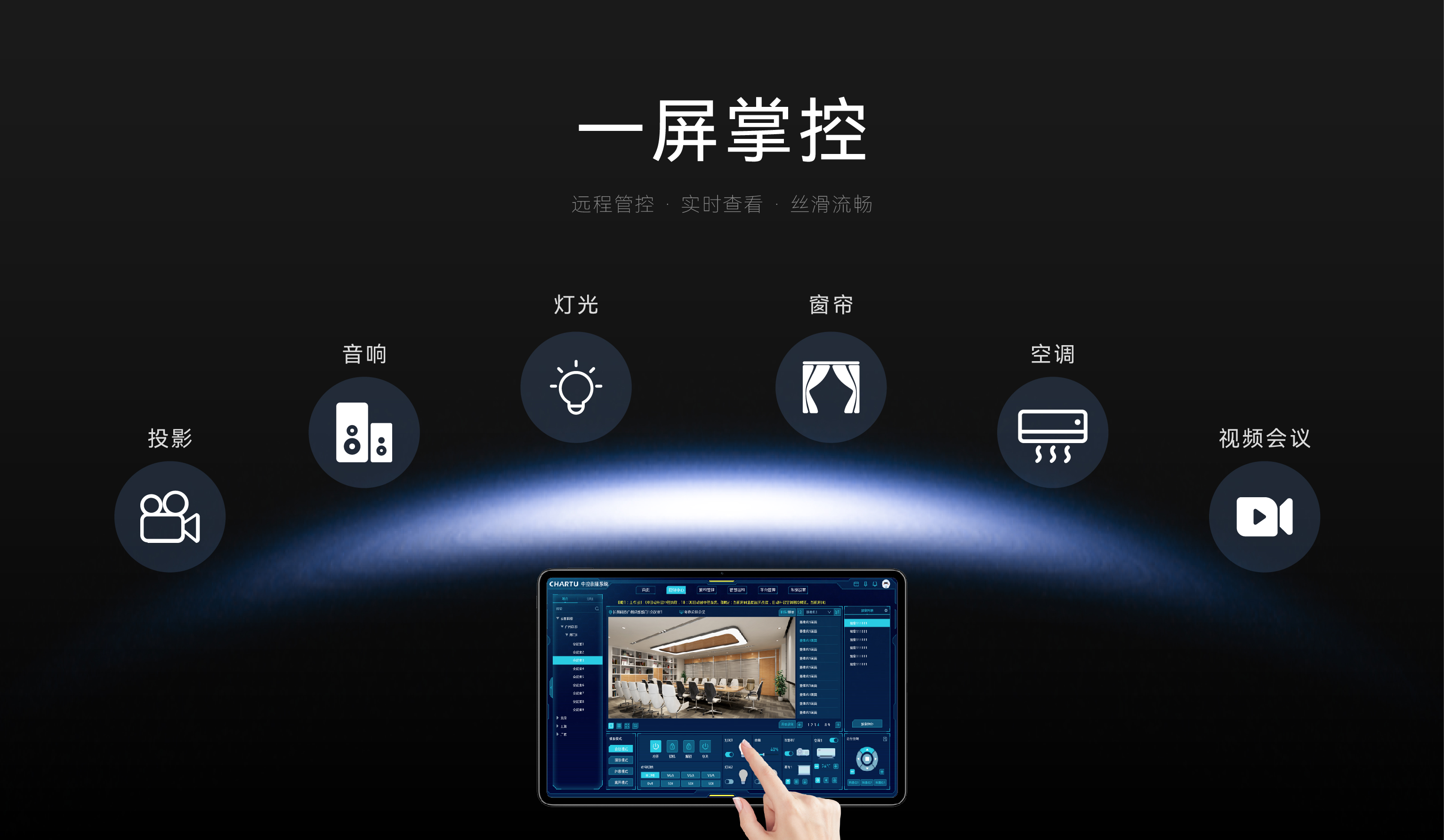 一屏掌控全场景智能设备