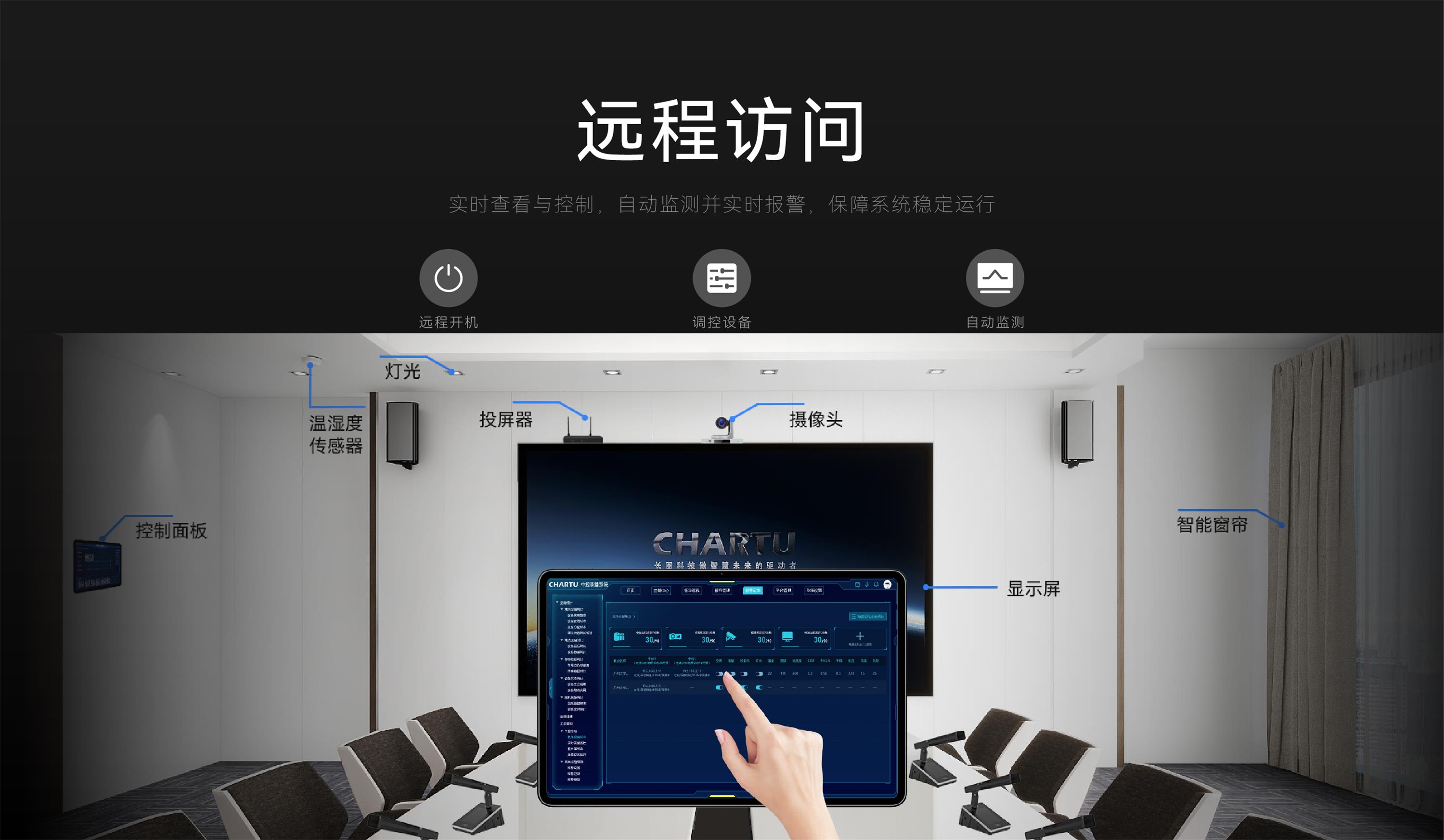 远程访问与监控