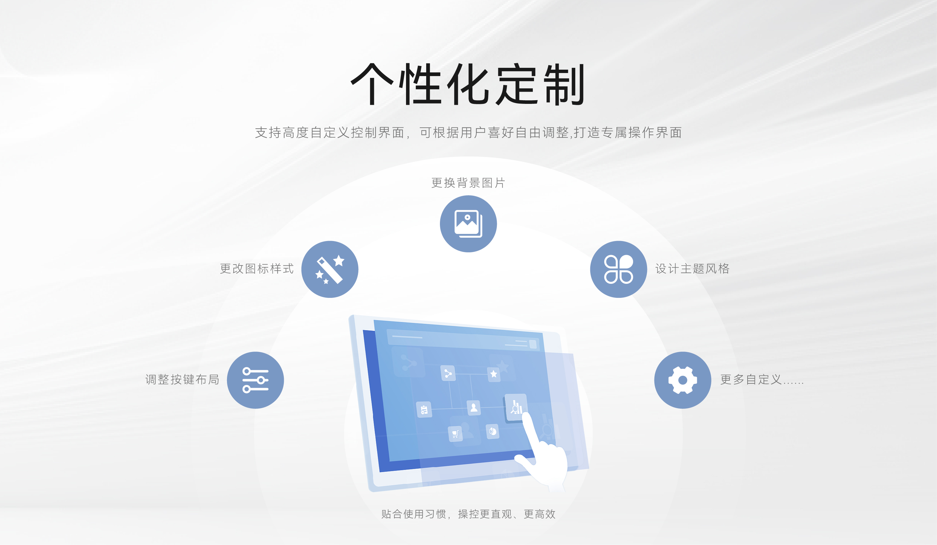 个性界面,随心定制