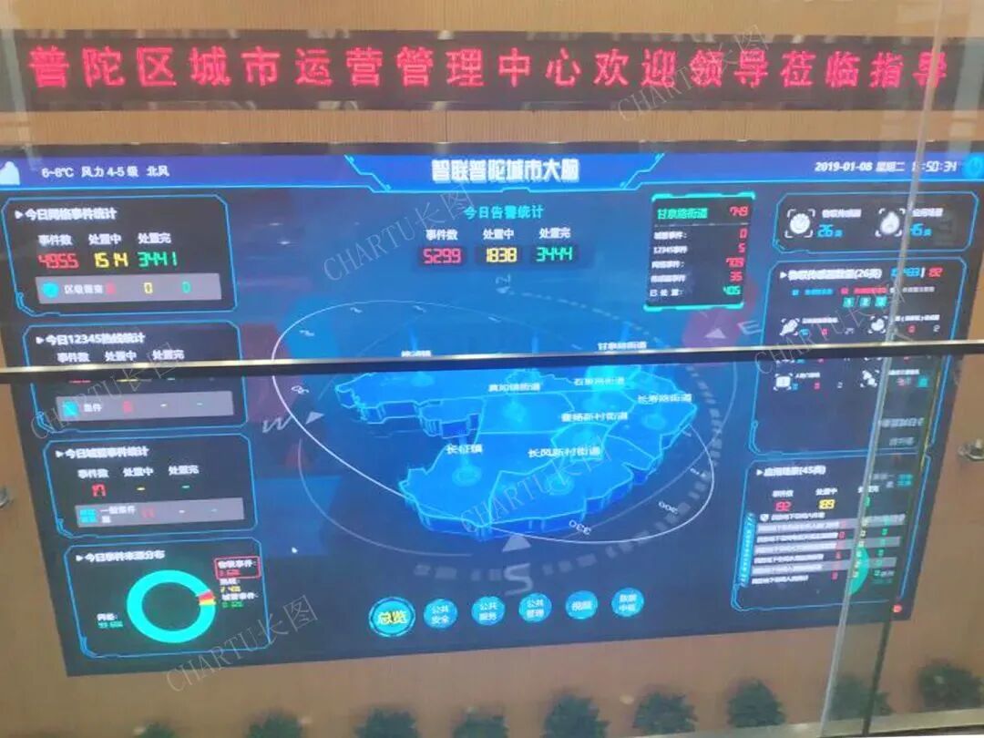 普陀区城市运营管理中心