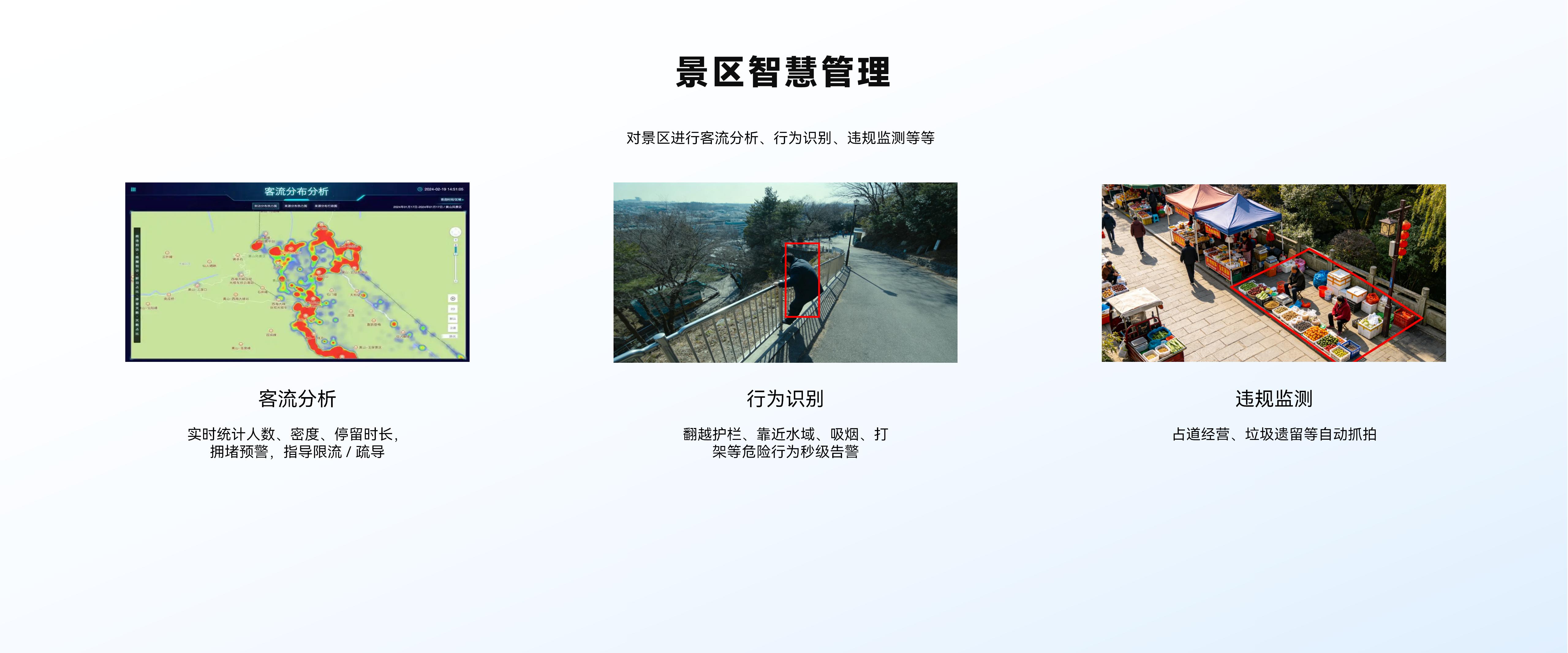 景区智慧管理